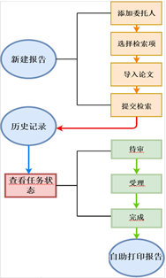 微信图片_20230504162234